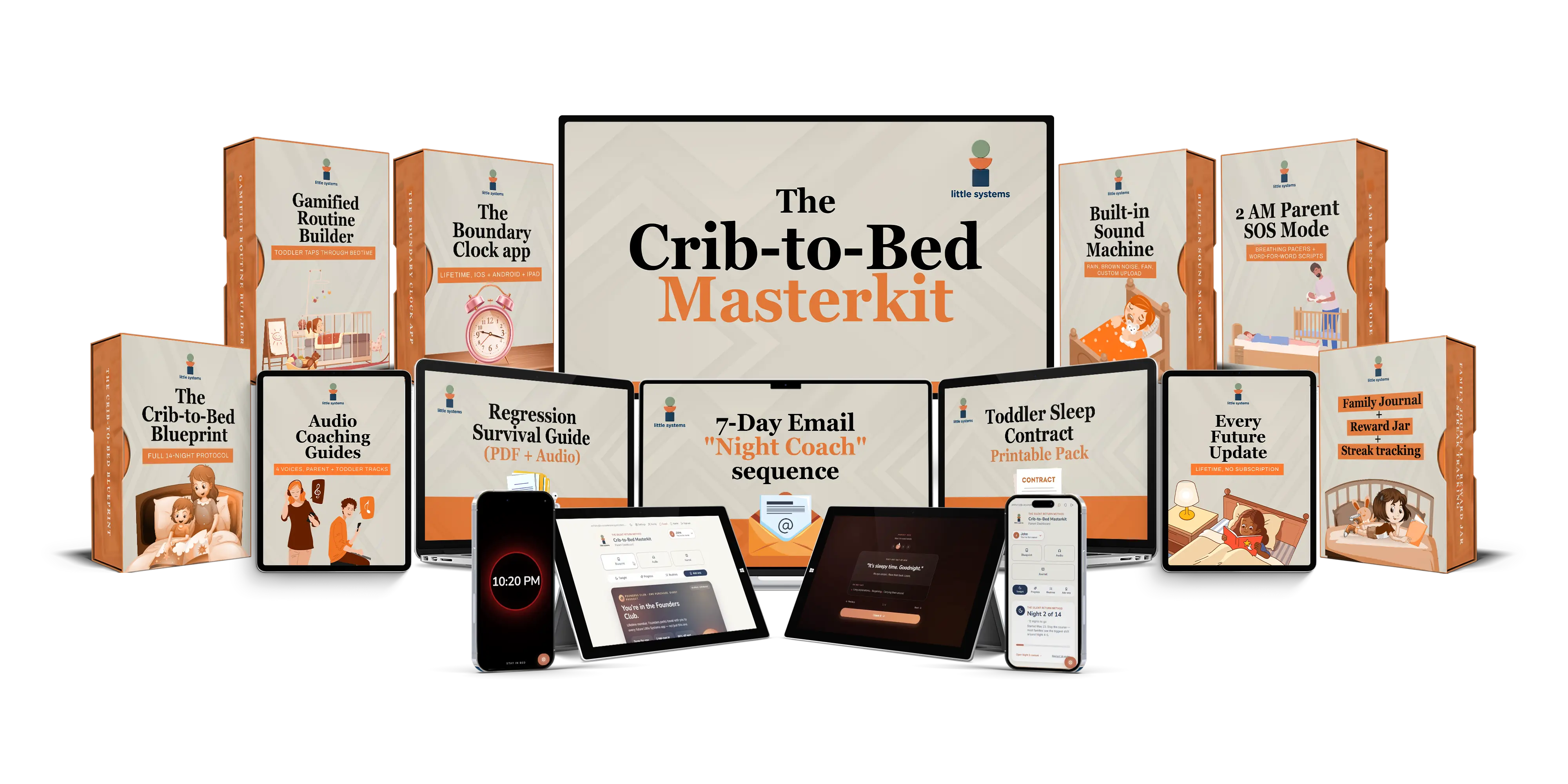 The Crib-to-Bed Masterkit bundle — the app, the Boundary Clock, the Silent Return Method protocol, and bonus materials shown together